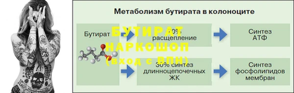 экстази Козельск